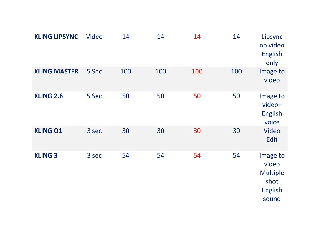 unlimited video generation 2 (2).webp