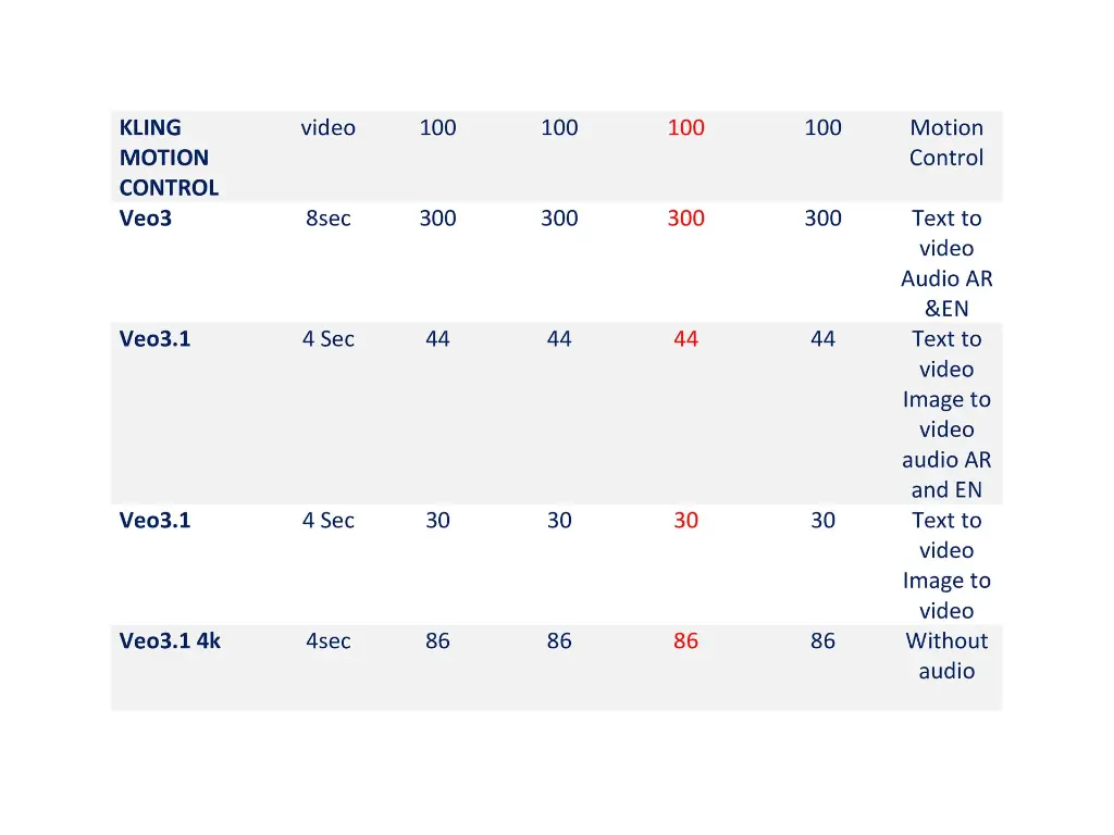 unlimited video generation 2 (3).webp
