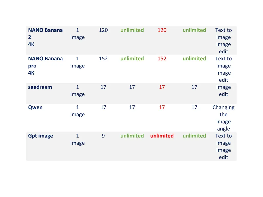 unlimited video generation 2 (9).webp
