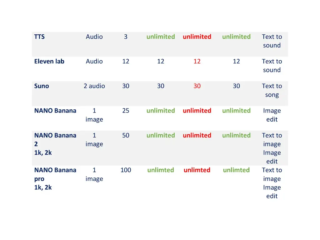 unlimited video generation 2 (8).webp