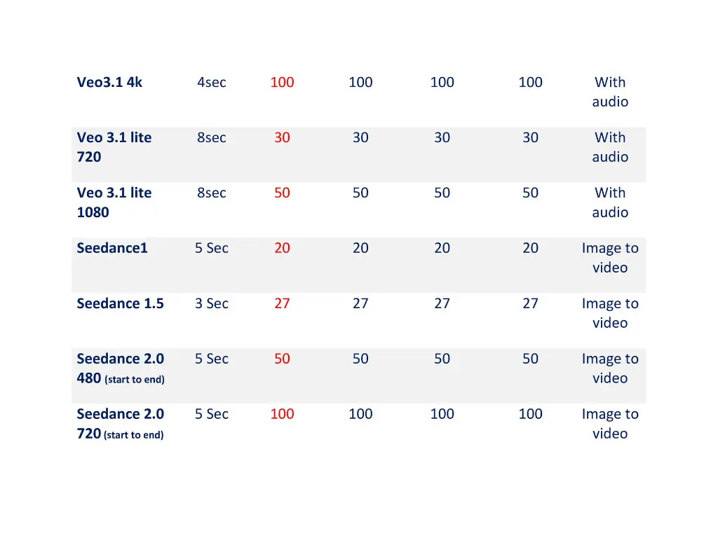seedance2 (5).webp