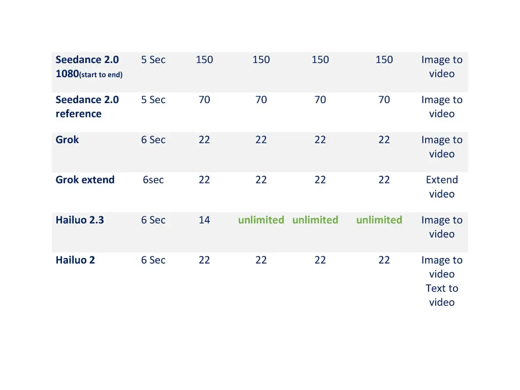 seedance2 (6).webp