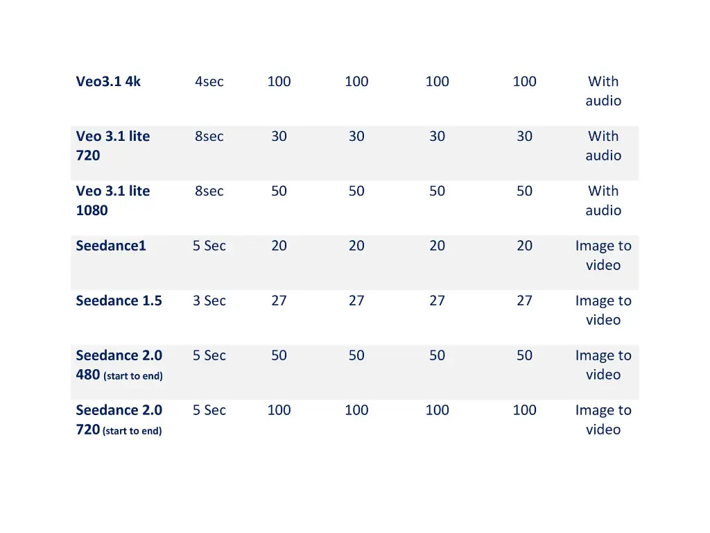 seedance2 (5).webp