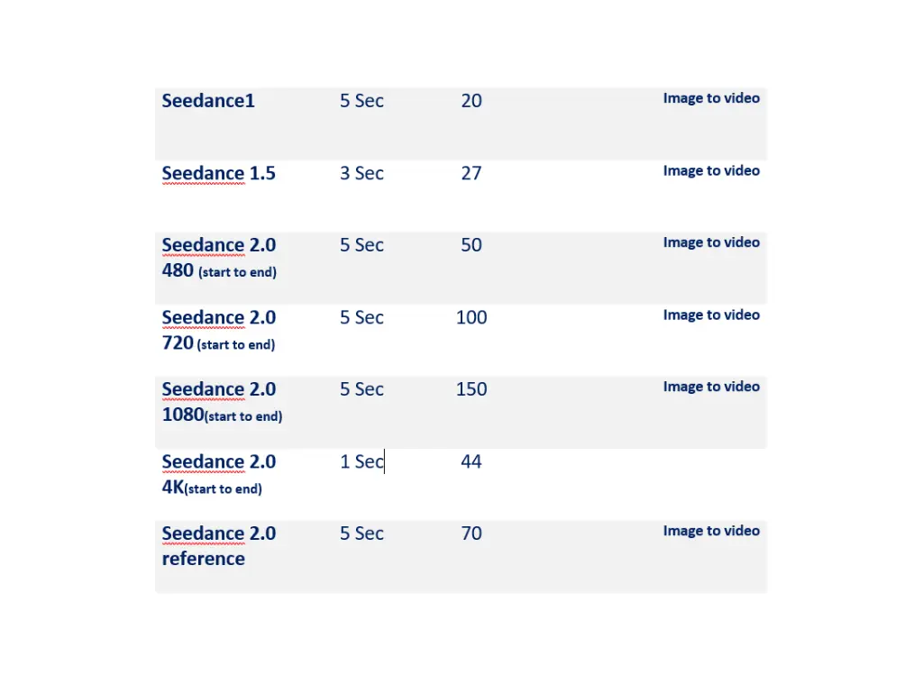 4k seedance.webp