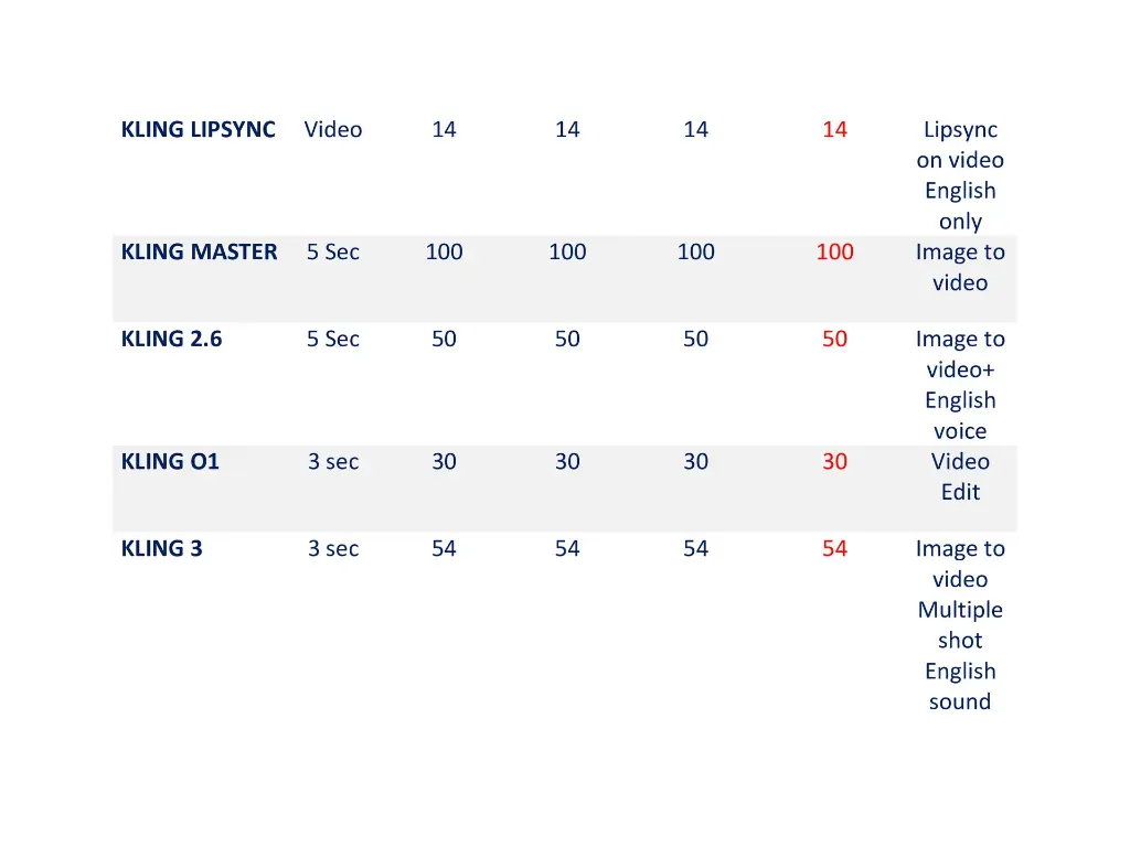 Ai unlimited video generation (2).webp