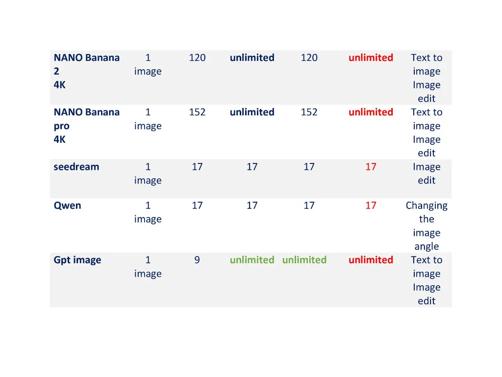 Ai unlimited video generation (9).webp