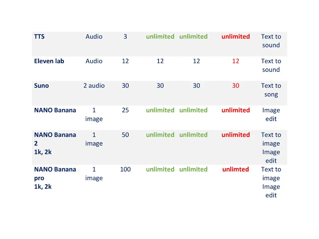 Ai unlimited video generation (8).webp