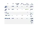 3000 Images + 1000 Videos